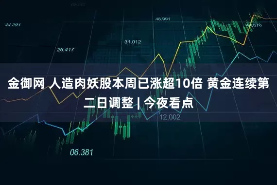 金御网 人造肉妖股本周已涨超10倍 黄金连续第二日调整 | 今夜看点
